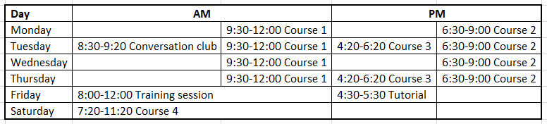 All work and no play makes a teacher's hair turn grey